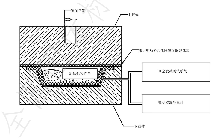 無(wú)損模型.png